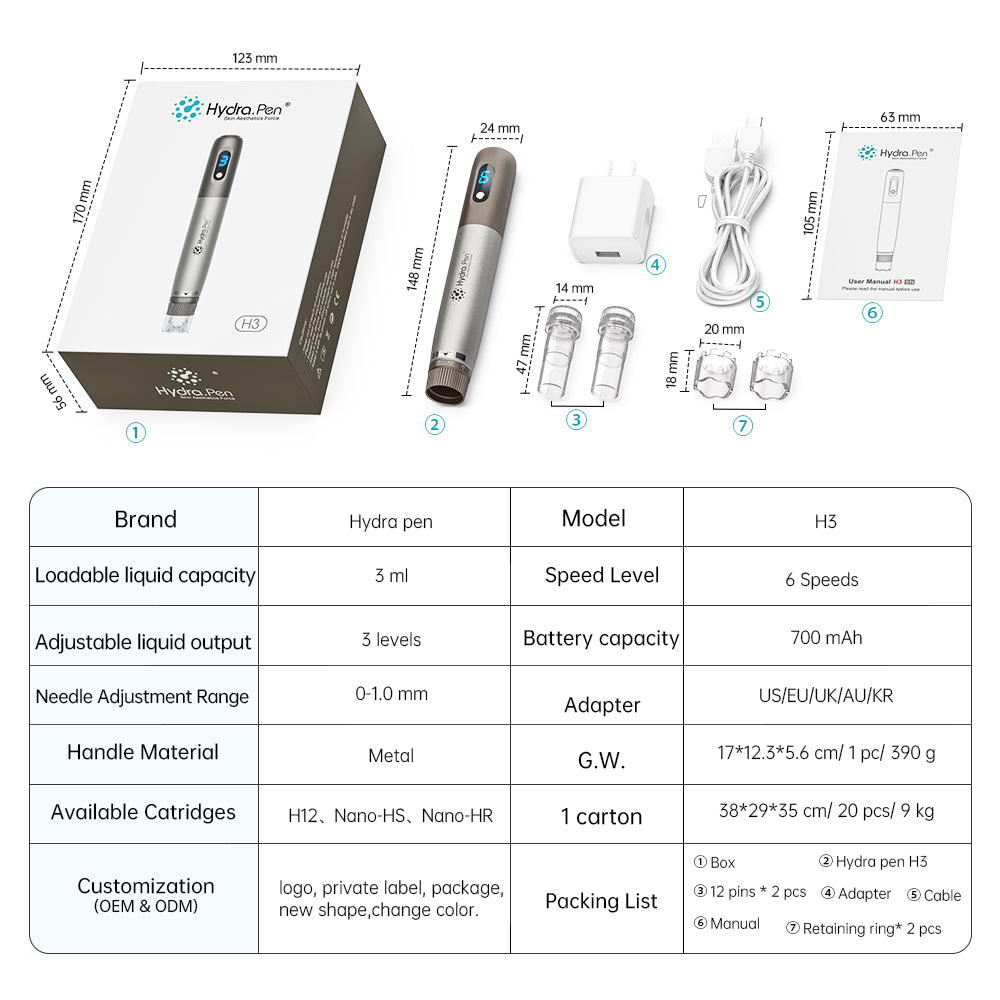 מידות, מפרט וסידור אביזרי Hydra Pen H3